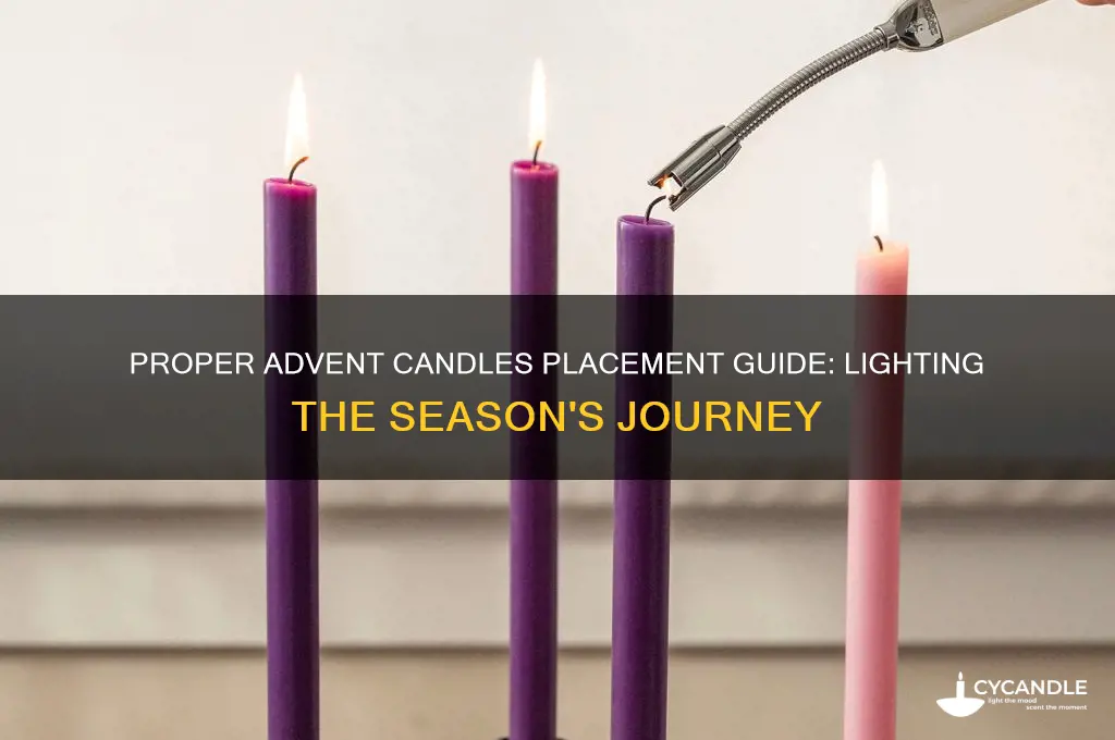 how to place the advent candles