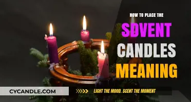 Understanding and Placing Advent Candles: A Guide to Their Symbolic Meaning