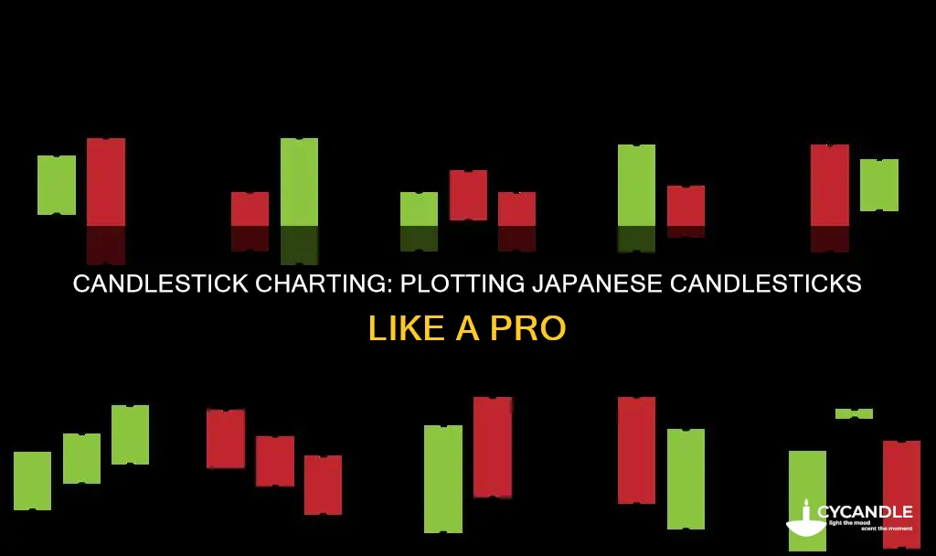 how to plot a japanese candle stick
