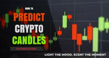 Predicting Crypto Candles: Strategies for Success