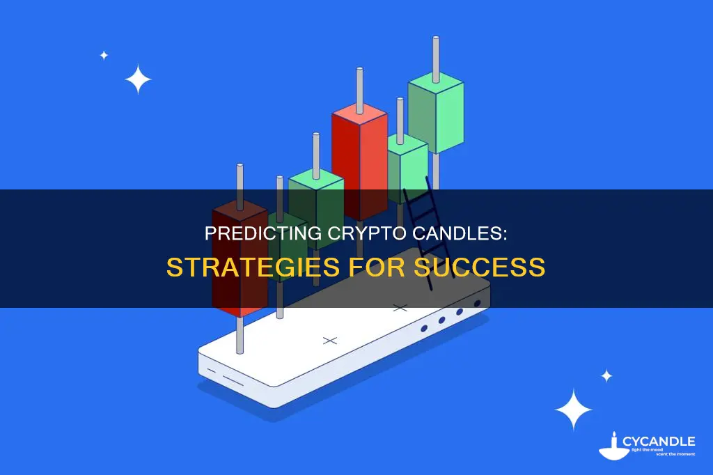 how to predict crypto candles