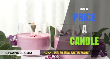 Pricing Candles: A Guide to Setting the Right Price