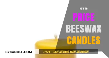 Pricing Beeswax Candles: A Guide to Profitability