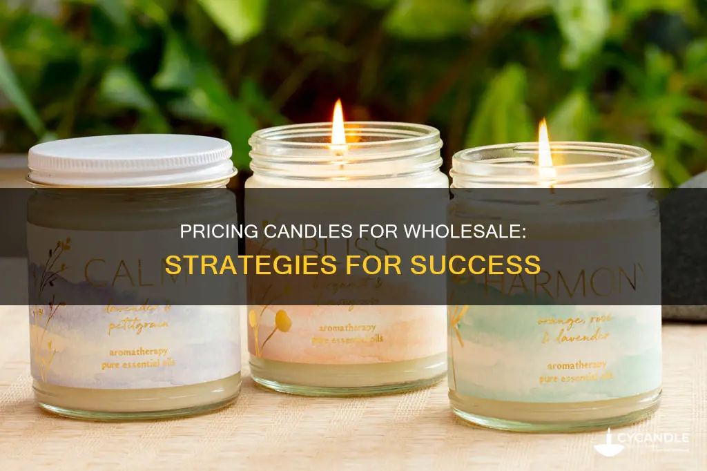 how to price candles for wholesale