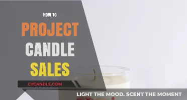 Projecting Candle Sales: Strategies for Accurate Forecasting