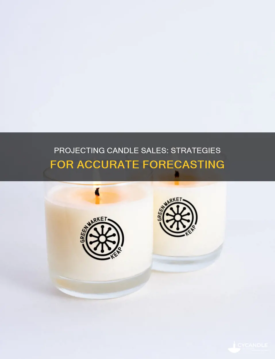 how to project candle sales