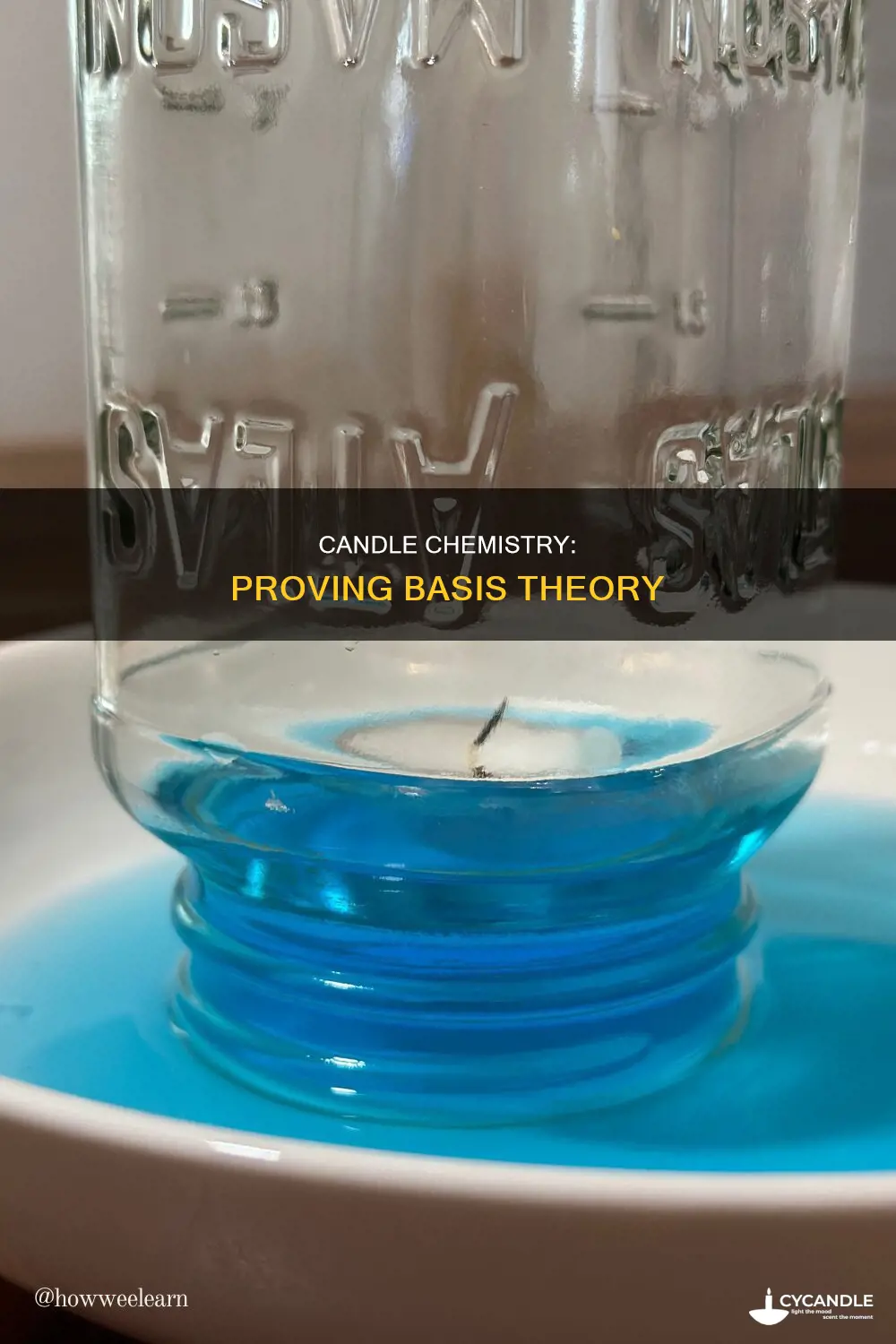how to prove basis theory with a candle chemistry