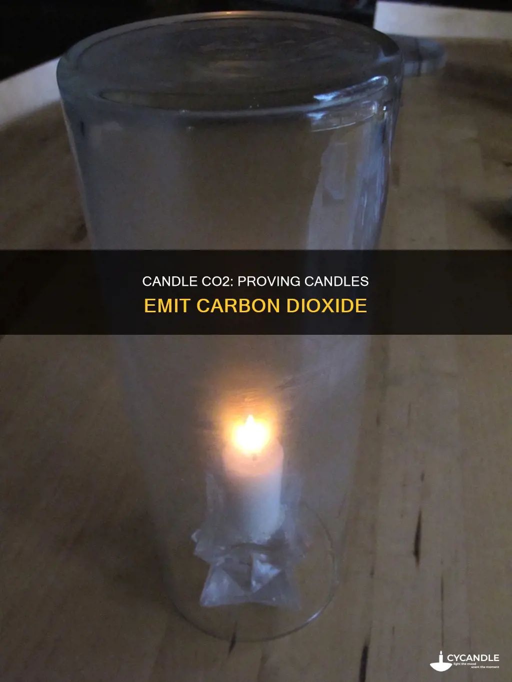 how to prove that candles release carbon dioxide
