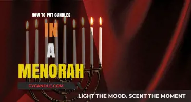 Lighting the Menorah: A Step-by-Step Guide to Placing Candles