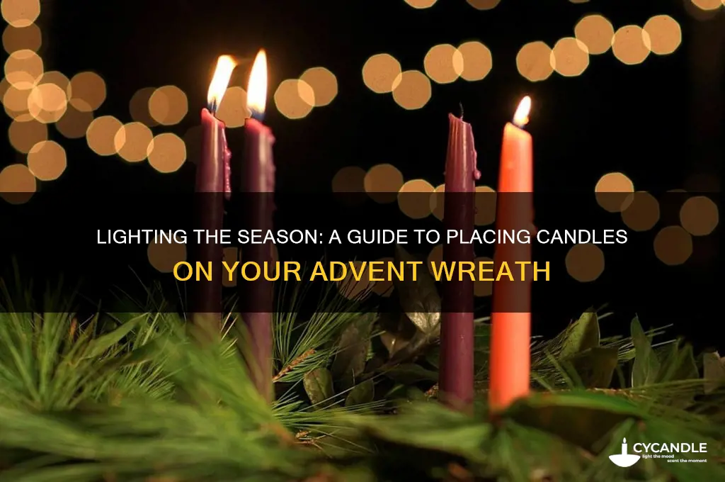 how to put candles on advent wreath