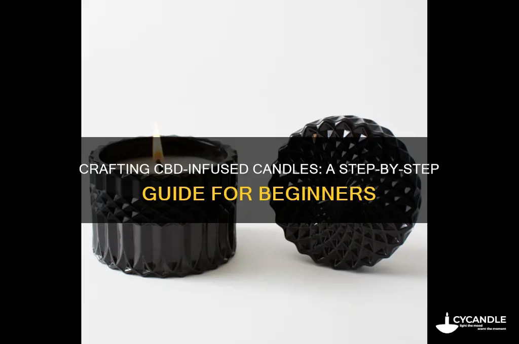how to put cdb in a candle