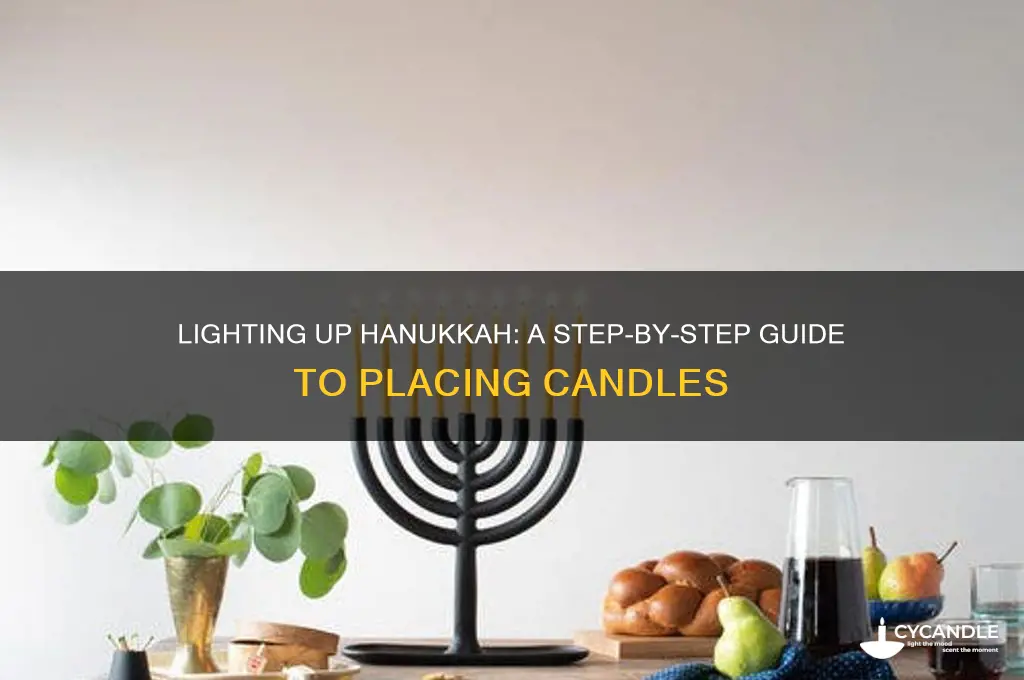 how to put hanukkah candles on