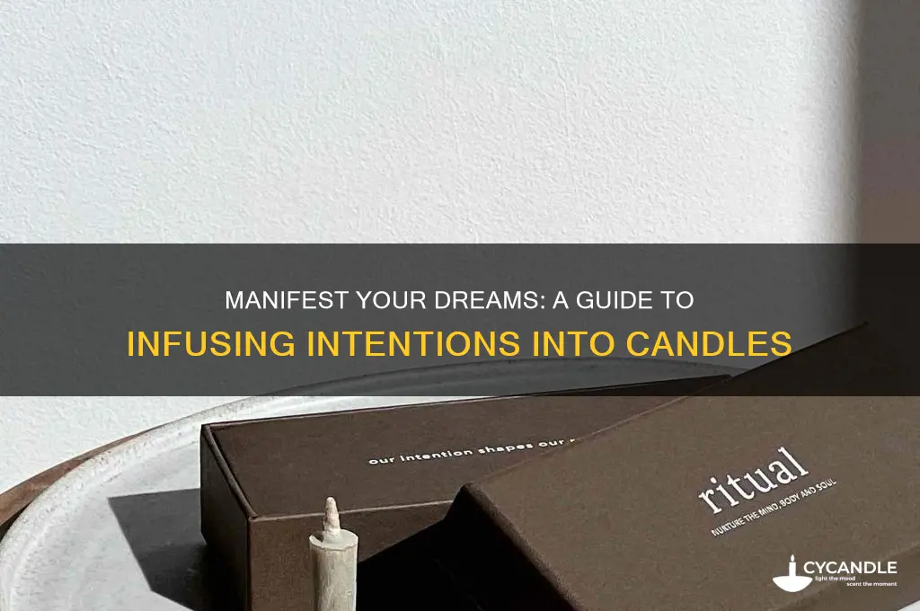 how to put intentions into candles
