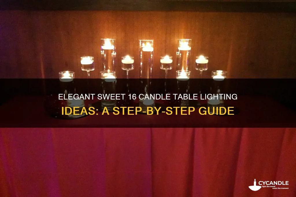 how to put lights on sweet 16 candle table