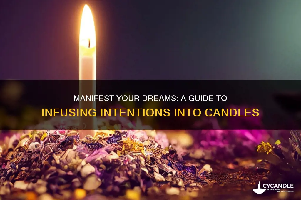 how to put your intention into a candle