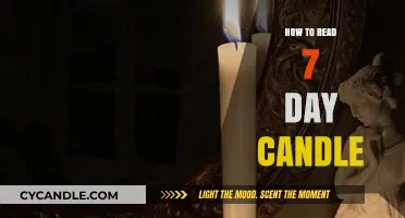 Interpreting 7-Day Candles: A Beginner's Guide