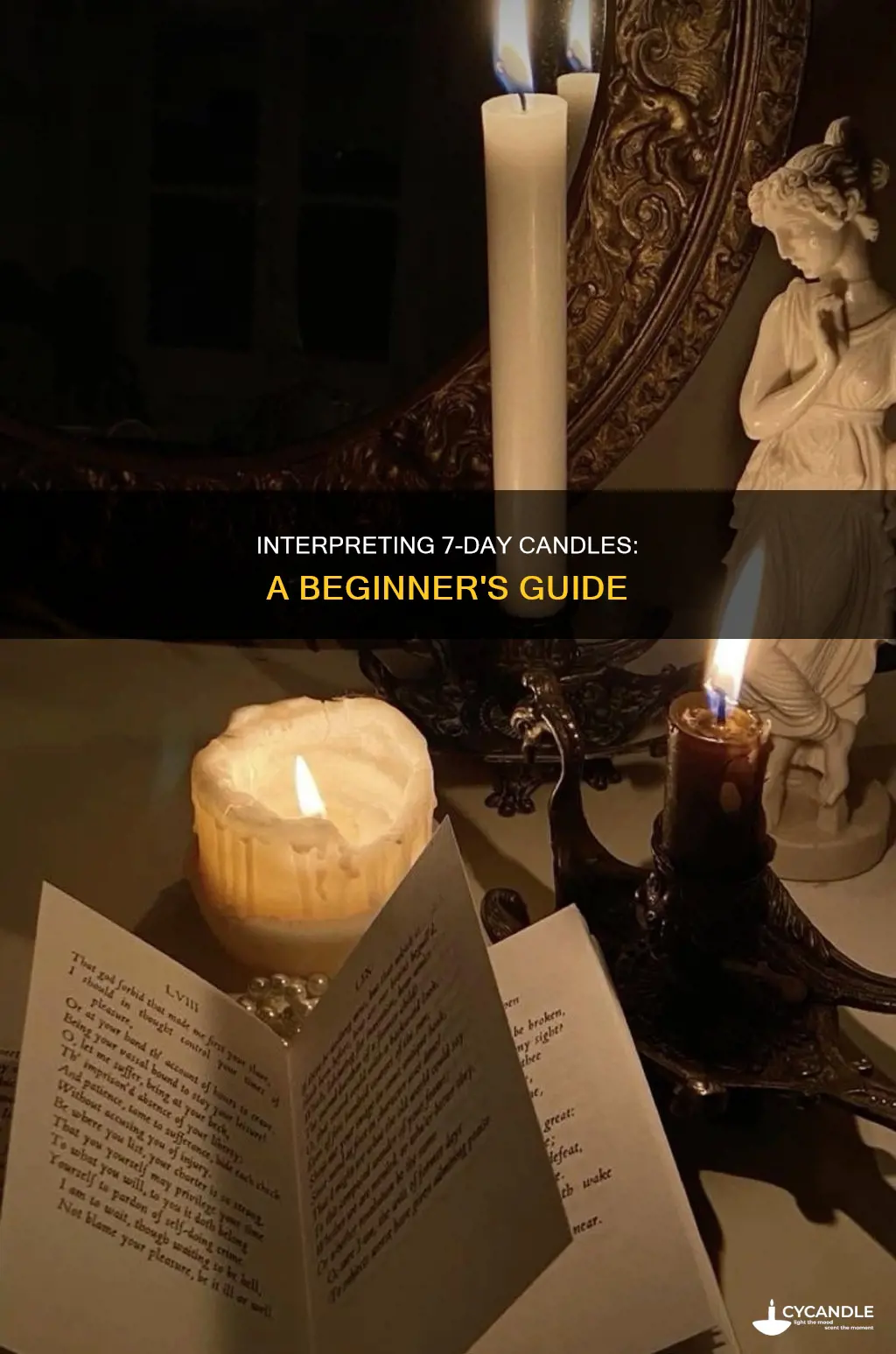 how to read 7 day candle