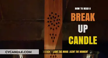 Interpreting Breakup Candles: A Guide to Reading Their Messages