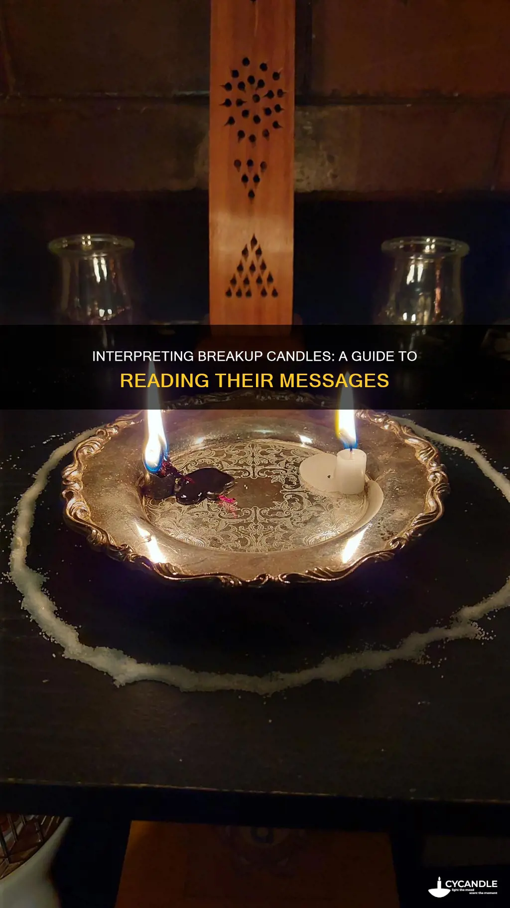 how to read a break up candle