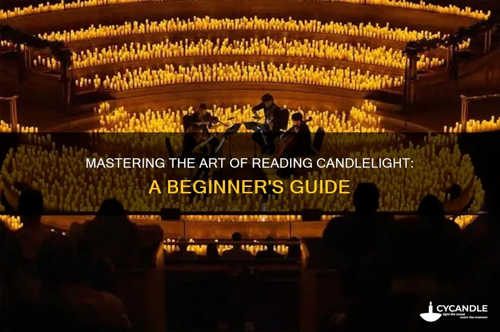 how to read a candle light