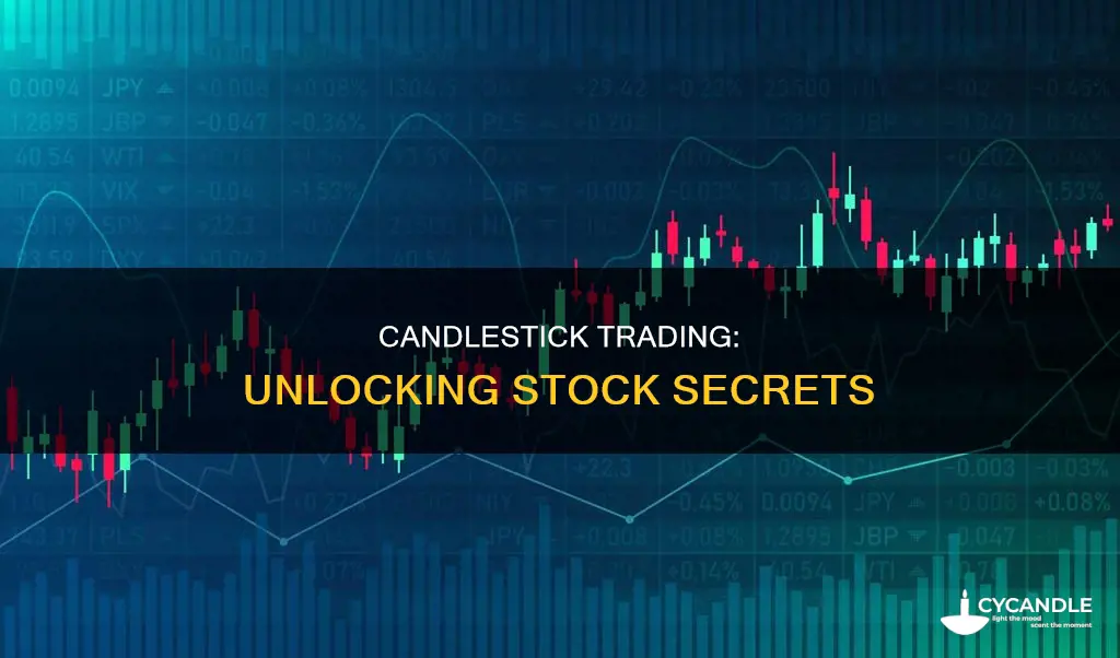 how to read a candle stick stock