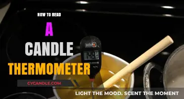 Understanding Candle Thermometers: A Quick Guide