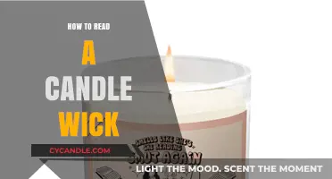 Mastering Candle Wick Reading: A Beginner's Guide to Interpretation