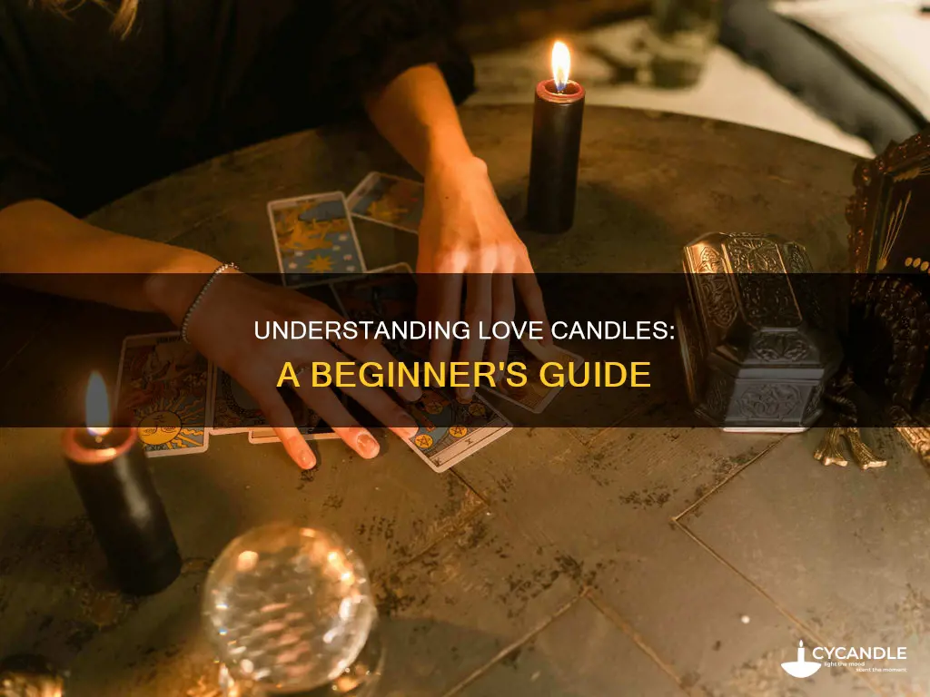 how to read a love candle