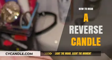 Understanding the Art of Reading Reversed Candles