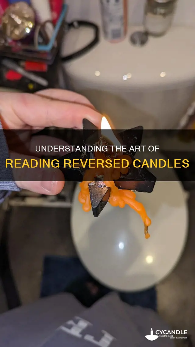 how to read a reverse candle