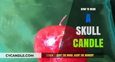 Unveiling Skull Candle Meanings: A Beginner's Guide