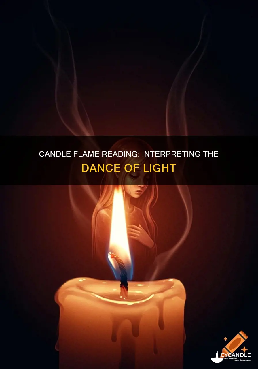 how to read candl flames