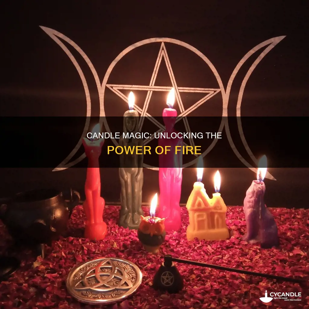 how to read candle magic