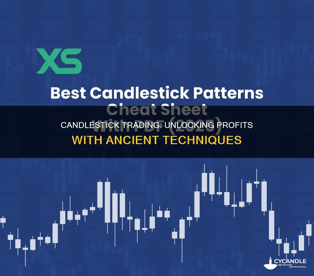 how to read candle stick