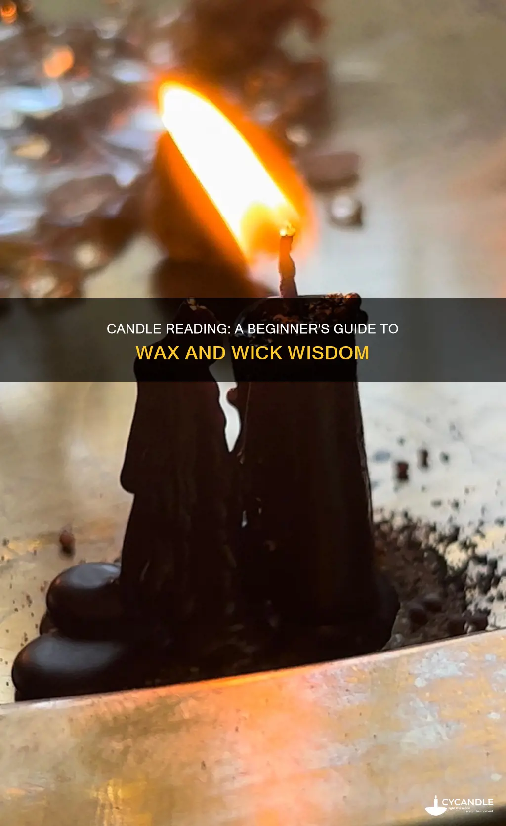how to read candle