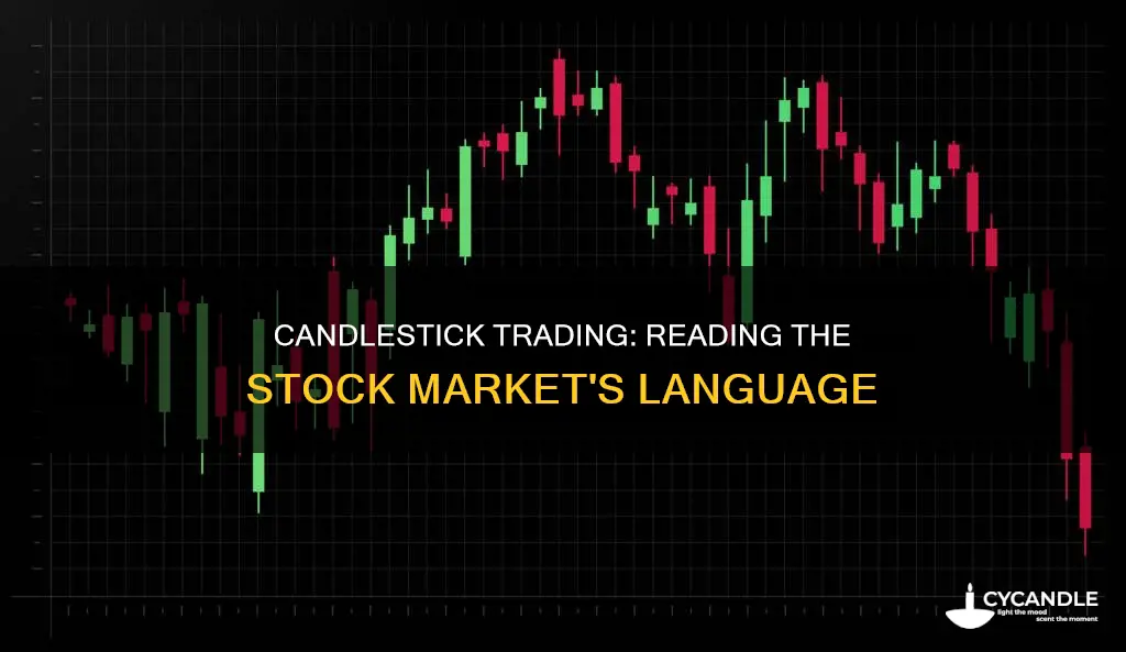 how to read candles in stock market