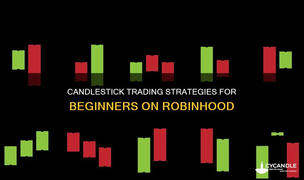 how to read candles on robinhood