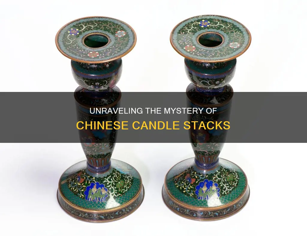 how to read chinese candle stcsk
