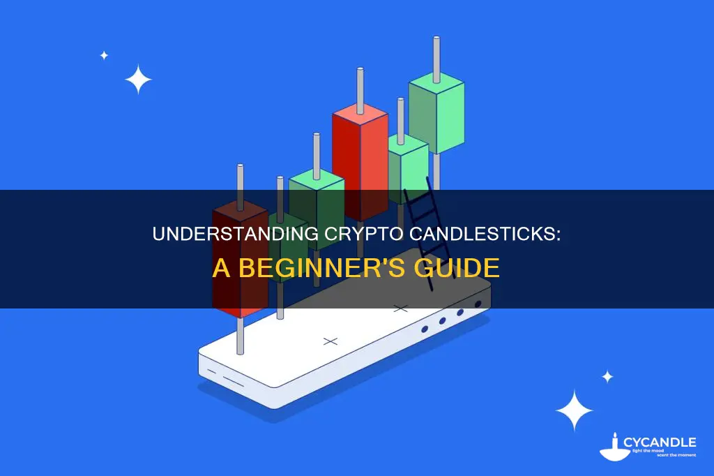 how to read crypto candles