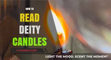 Understanding Deity Candles: A Guide to Their Meanings