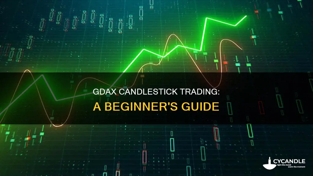 how to read gdax candle