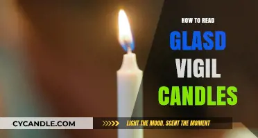 Understanding Vigil Candles: A Guide to Reading Glass Vigil Candles