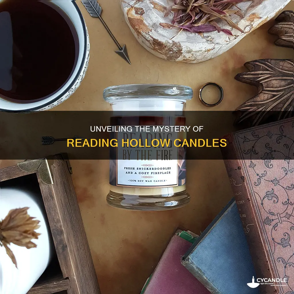 how to read hollow candle