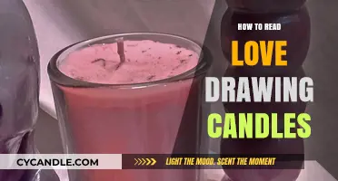 Understanding Love Drawing Candles: A Beginner's Guide