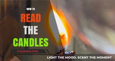 Candle Reading: A Beginner's Guide to Wax and Wick Wisdom