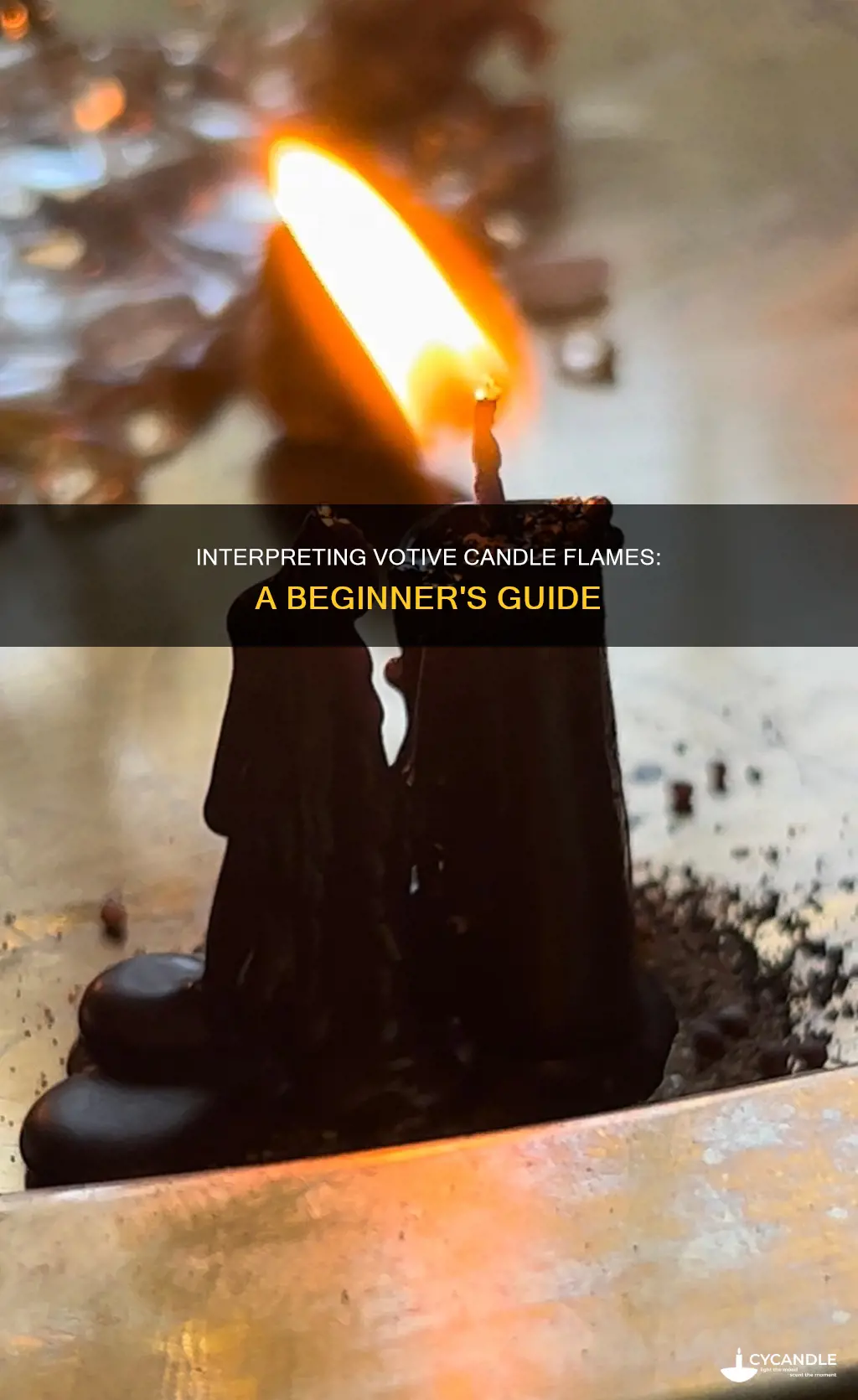 how to read votive candle flame