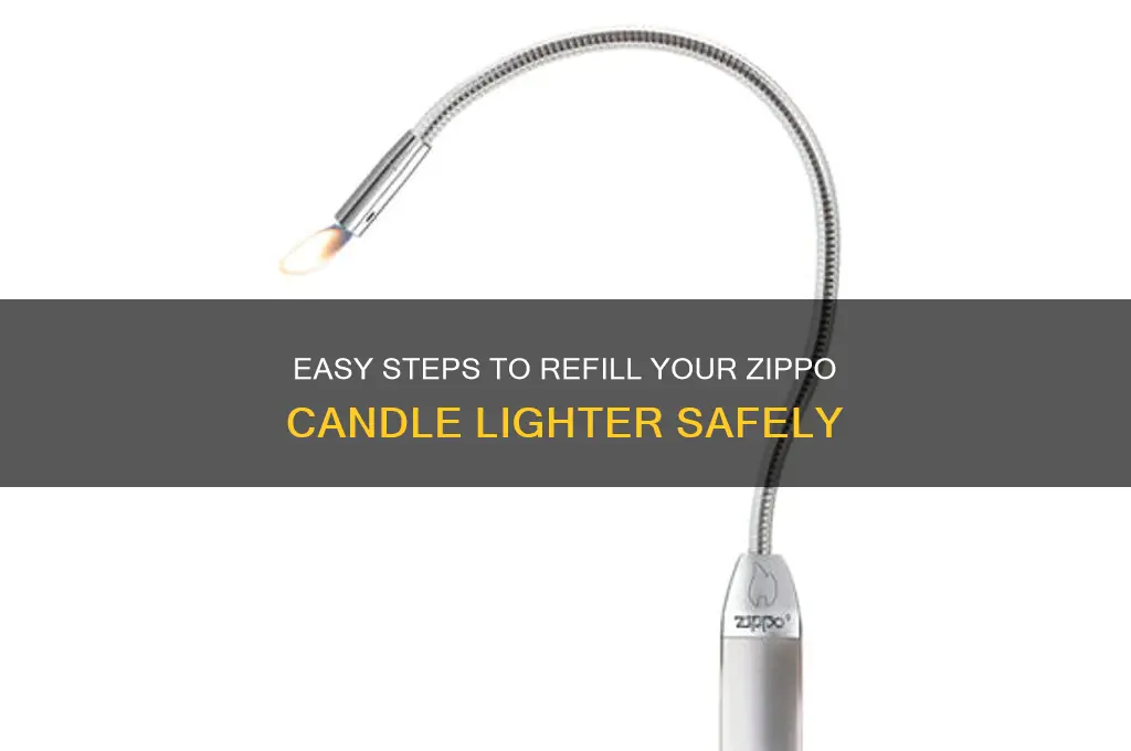 how to refill a zippo candle lighter