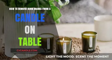 Effective Ways to Remove Candle Burn Marks from Your Table
