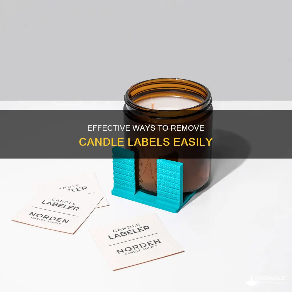 how to remove candle labels