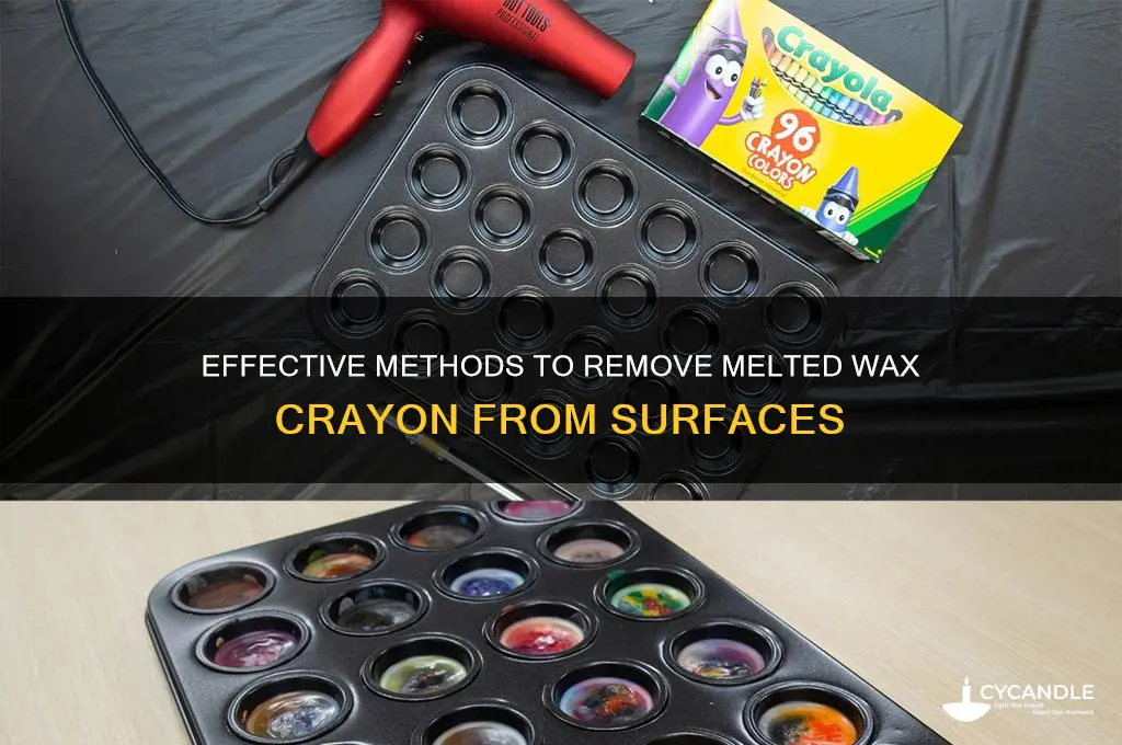 how to remove melted wax crayon